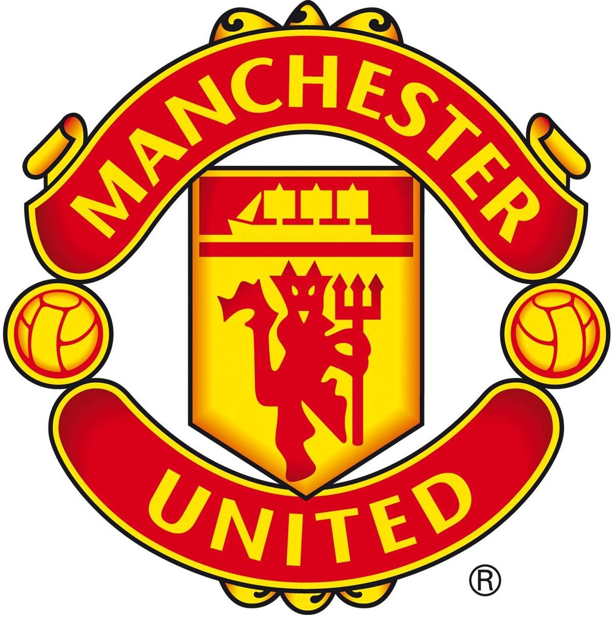 Manchester United FC Project